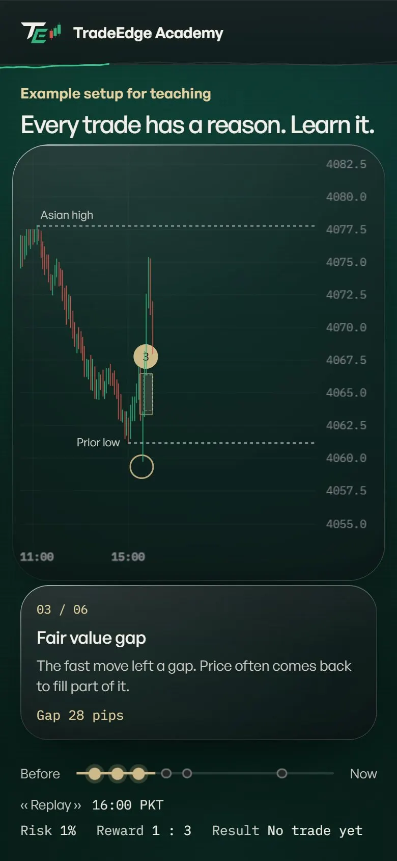 The trade replay on a phone